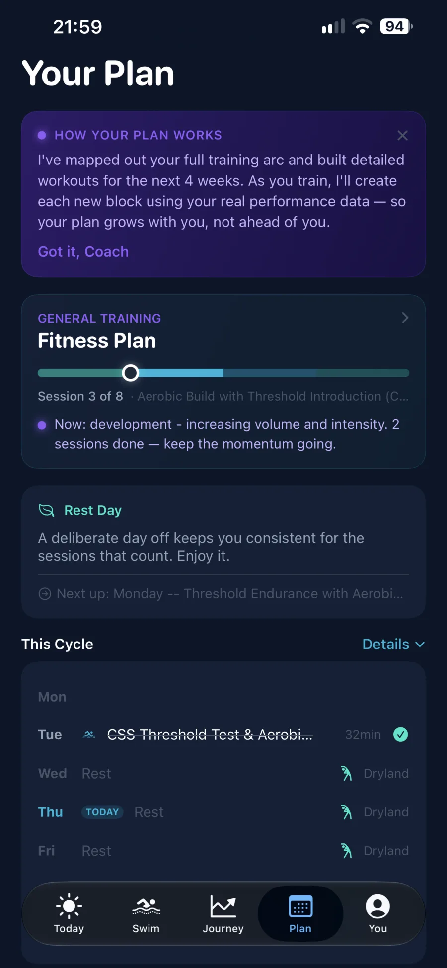 Your Plan